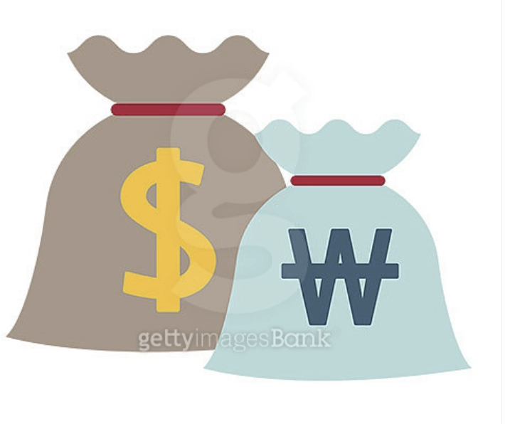 고용지원금 환급