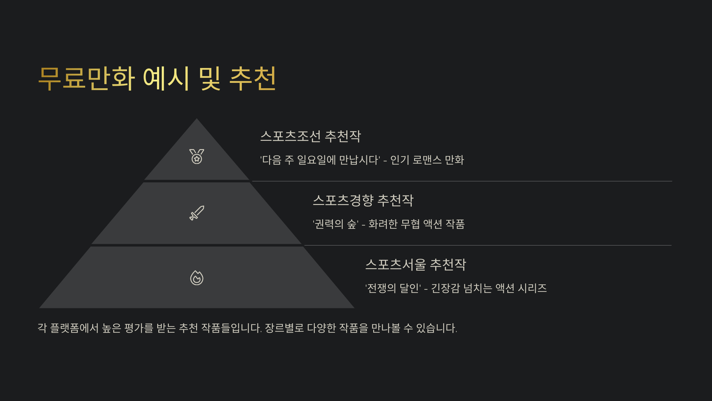 무료만화03