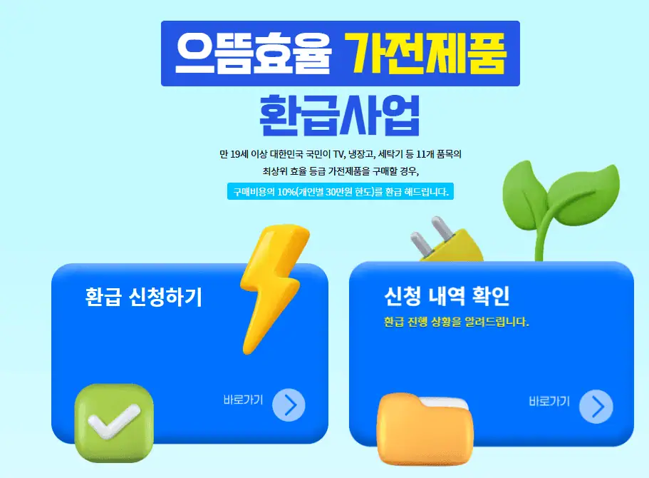 1등급 가전 환급, 으뜸 효율 가전 환급 신청 방법부터 대상까지 총정리!