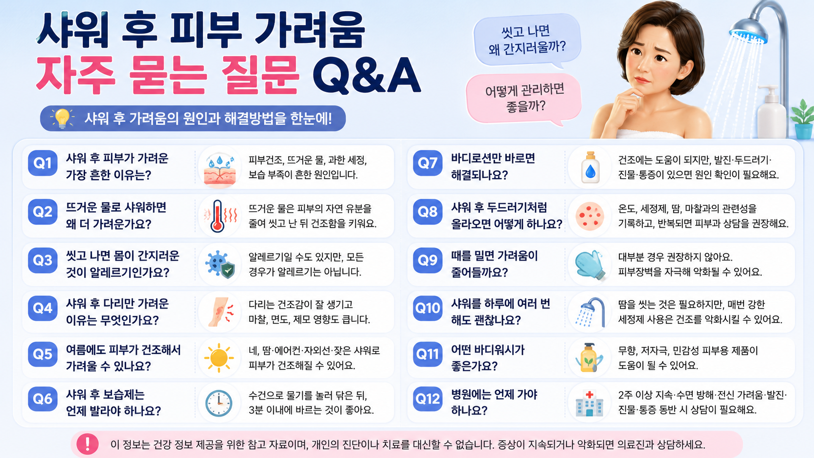 샤워 후 가려움