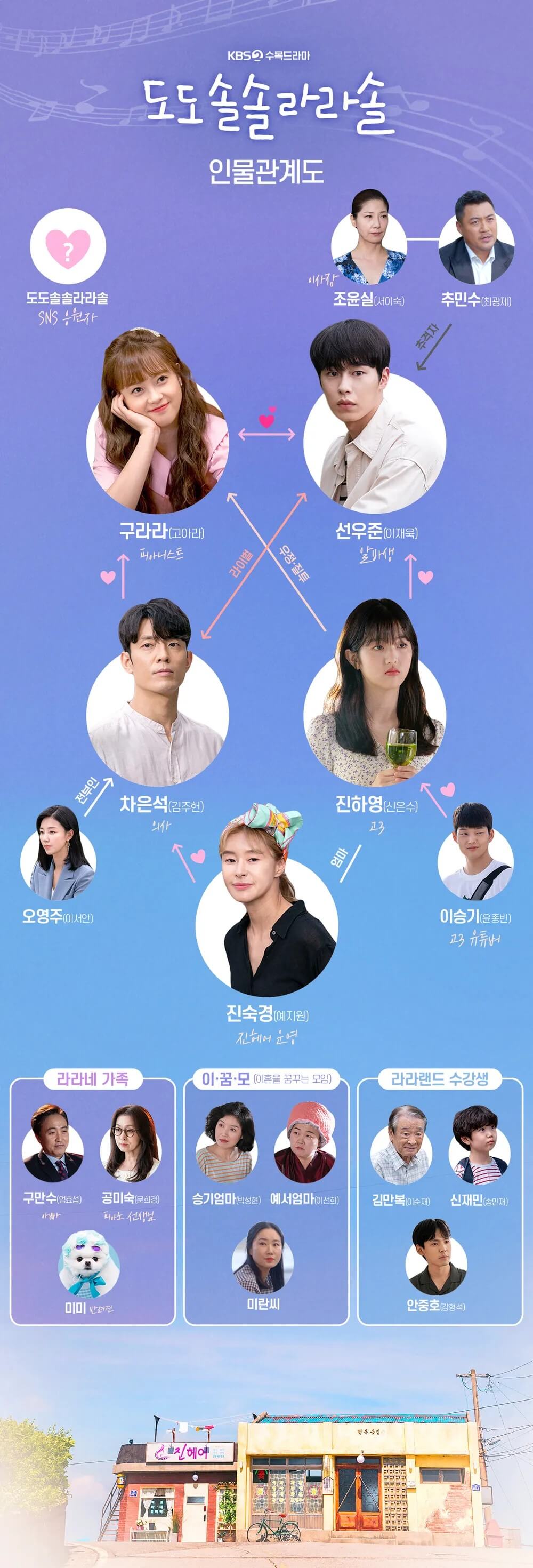 참고자료 3
