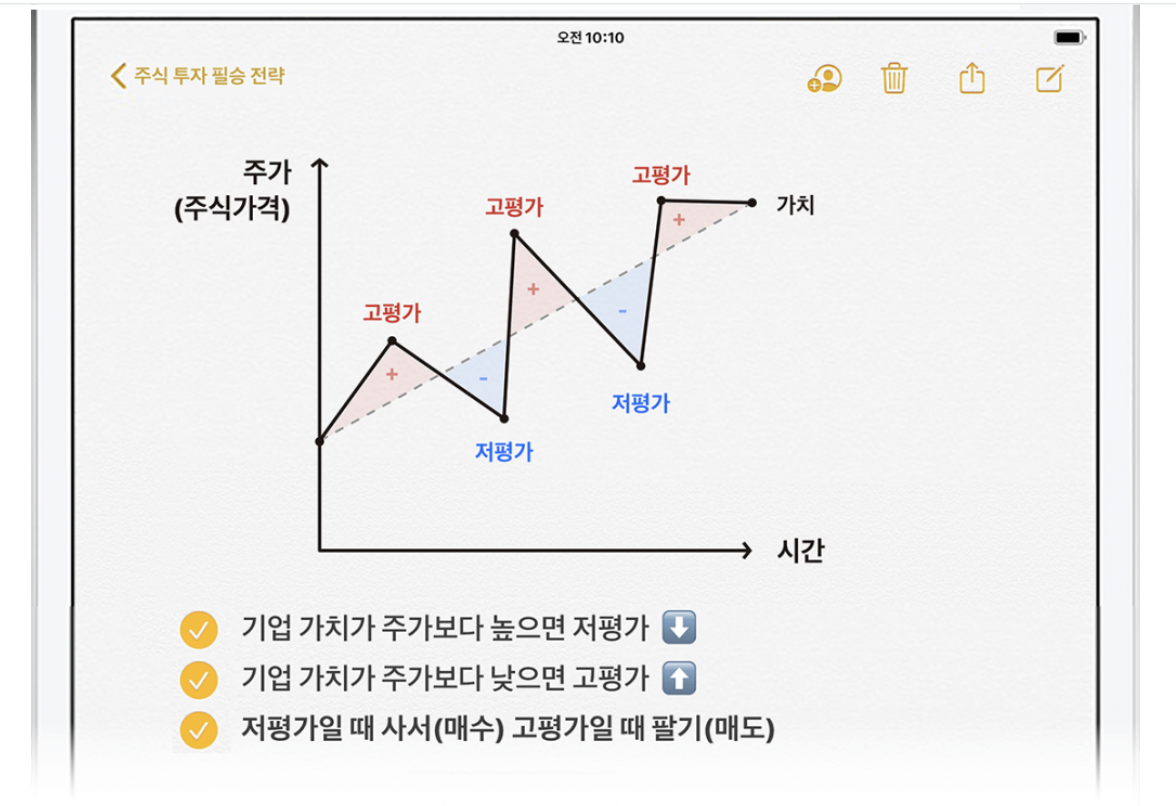 주식투자 입문 전략