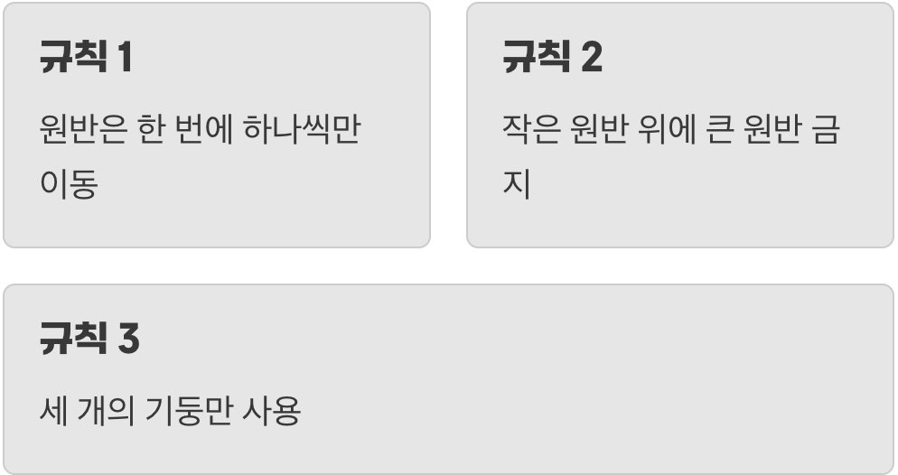 아주 간단하지만, 아주 심오한 규칙