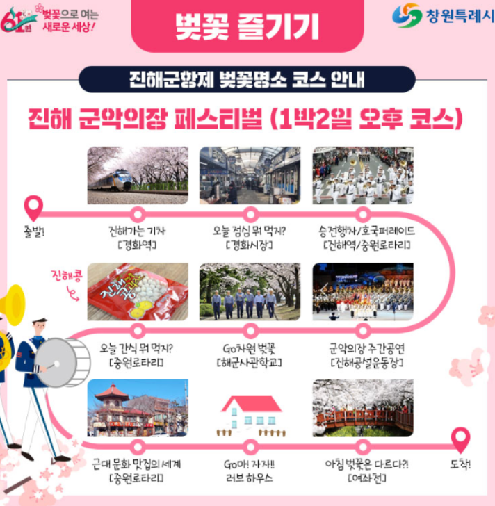 진해군항제 벚꽃 축제