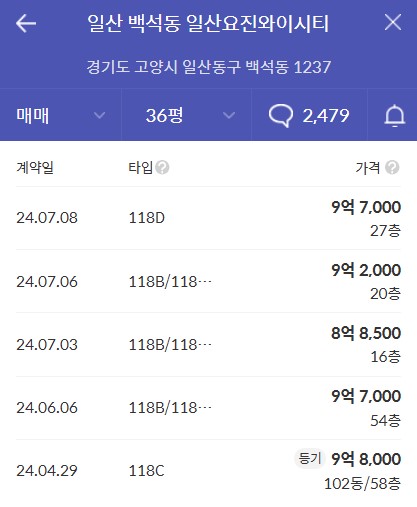 고양 장항 아테라 가격 비교