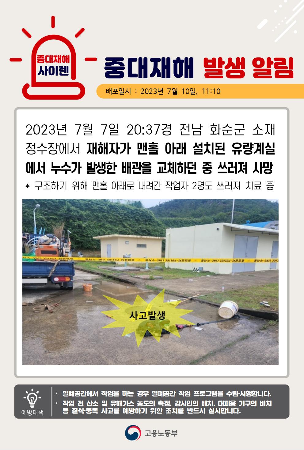 맨홀 누수배관 교체 작업 중 질식