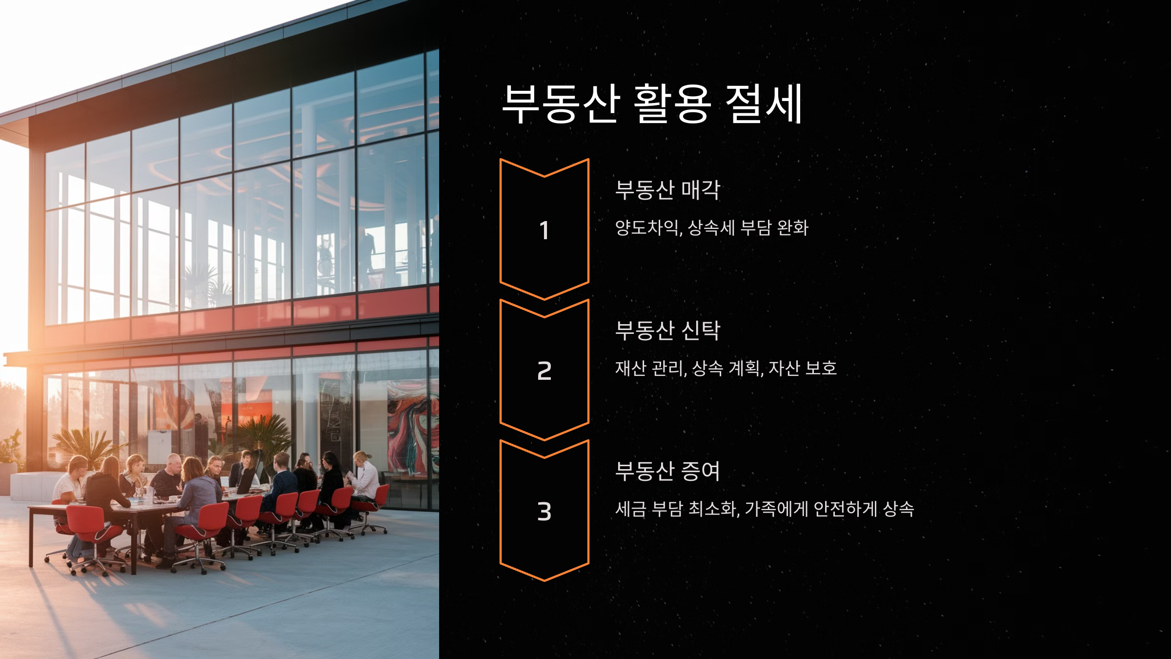 부동산 활용 절세 전략