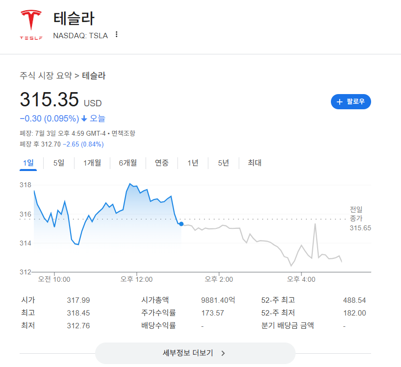 테슬라주가