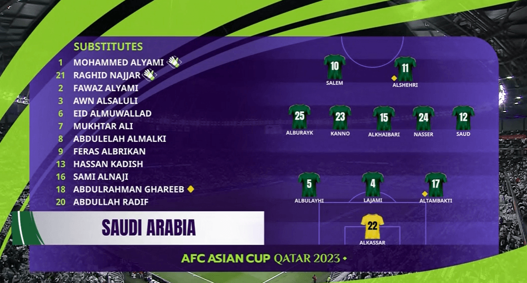 2023 카타르 아시안컵 대한민국 VS 호주 중계 보기 재방송