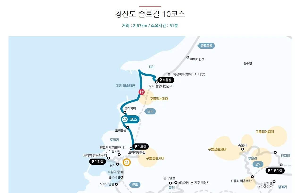 청산도 슬로길 10 코스