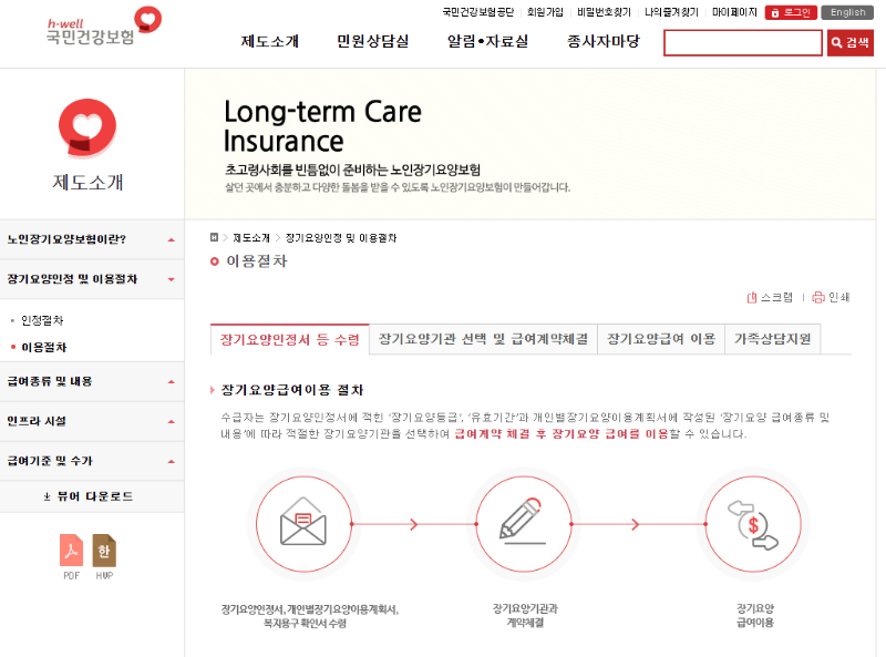 장기요양 신청