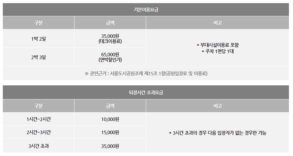천왕산 가족 캠핑장
