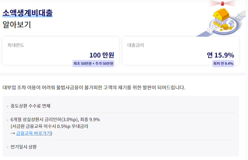 소액생계비대출