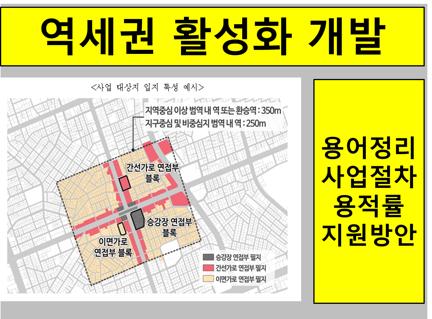역세권 활성화 개발 용어 사업 대상지 사업 절차 용적률 상한 지원 방안