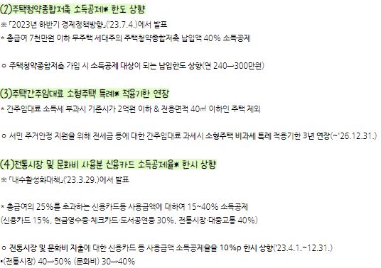 이자상환액 소득공제 확대