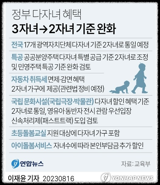 다자녀지원혜택