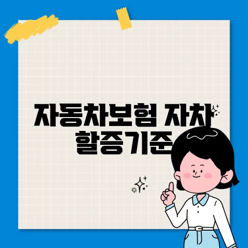 자동차보험 자차 할증기준