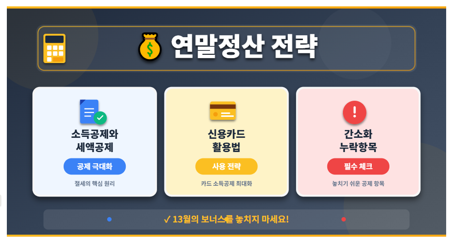 연말정산 전략 (소득공제와 세액공제, 신용카드 활용법, 간소화 누락항목)