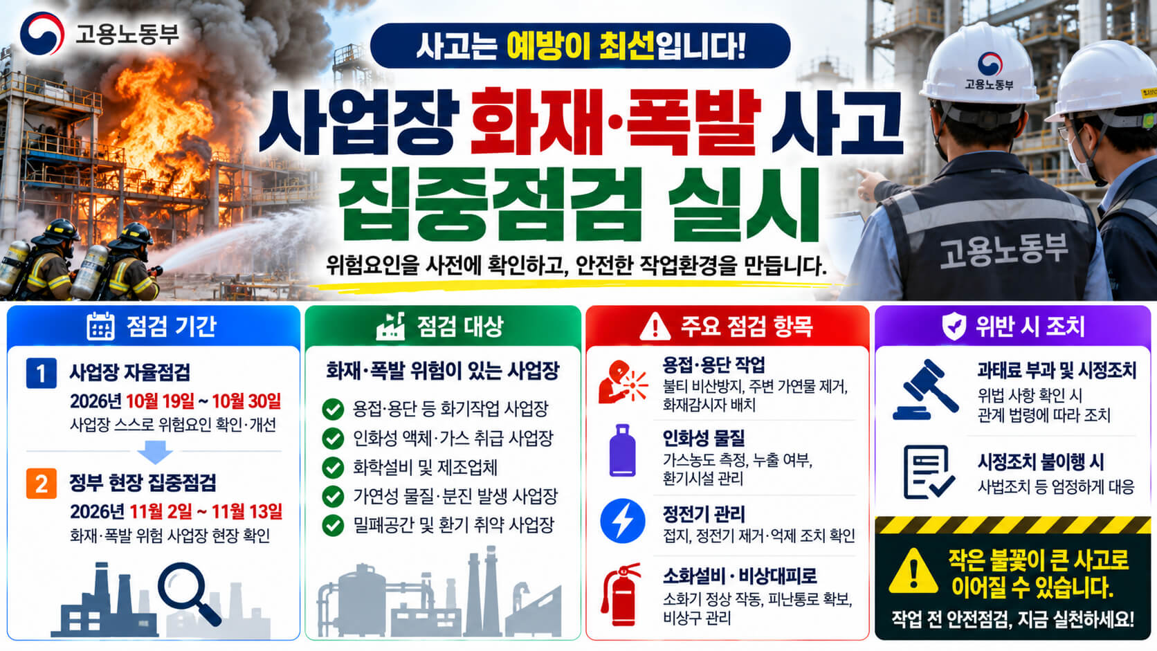 사업장 화재·폭발 집중점검 안내 이미지