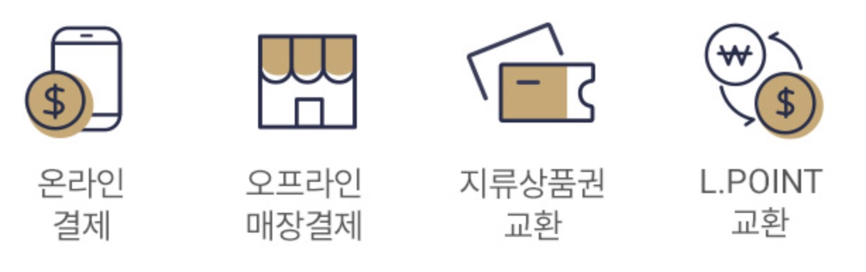 롯데상품권 롯데백화점 롯데백화점상품권 명절선물 설선물 설날선물 추석선물 부모님선물 여자친구선물 남자친구선물 롯데아울렛 롯데몰 롯데온 롯데마트 롯데슈퍼 롯데호텔 상품권교환처 상품권판매처 상품권제휴 상품권사용처