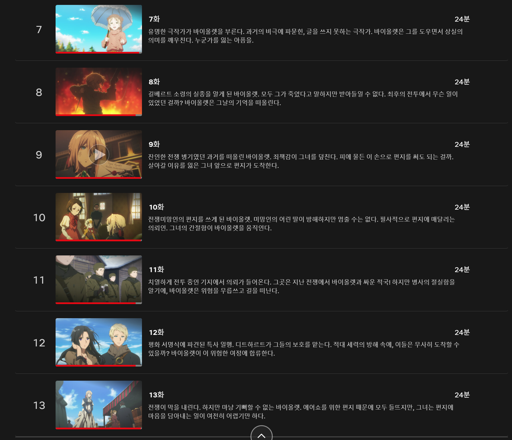 바이올렛 에버가든