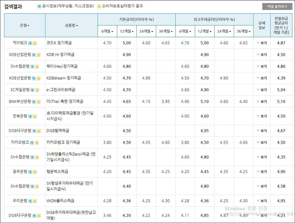 은행연합회예금금리비교