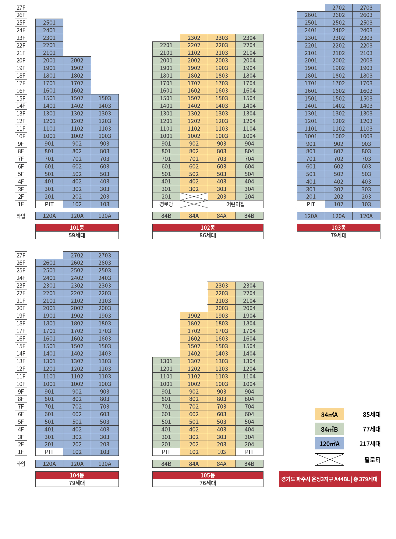파주 운정3 이지더원 동호수배치표