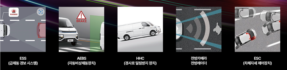쎄아전기차(SE-A) 실 구매자 주행 후기 + 장, 단점