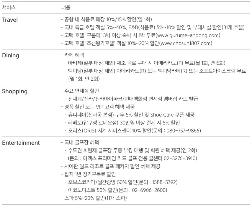 더원, THE 1(스카이패스&middot;SC제일은행) 삼성카드 연회비 및 혜택 안내