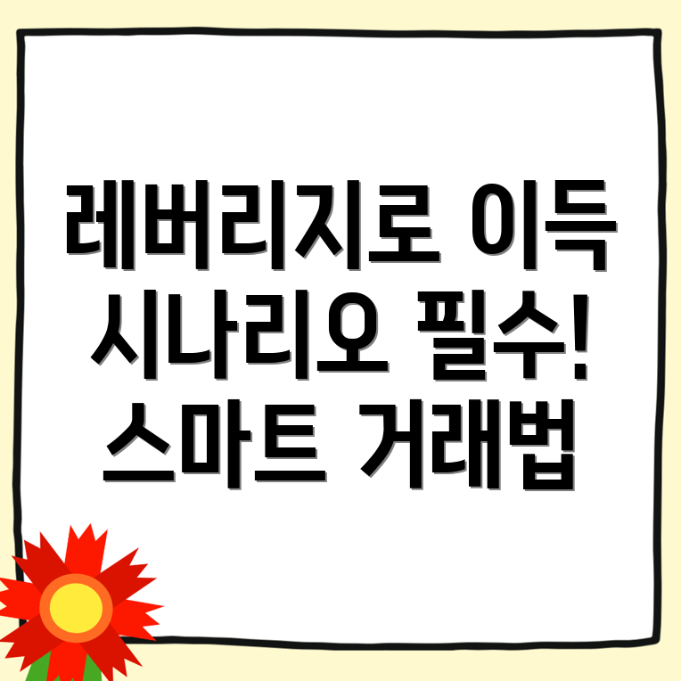 바이낸스 선물 거래 레버리지