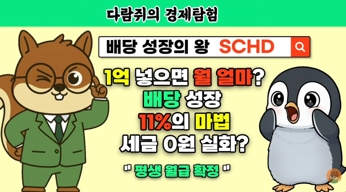 SCHD ETF