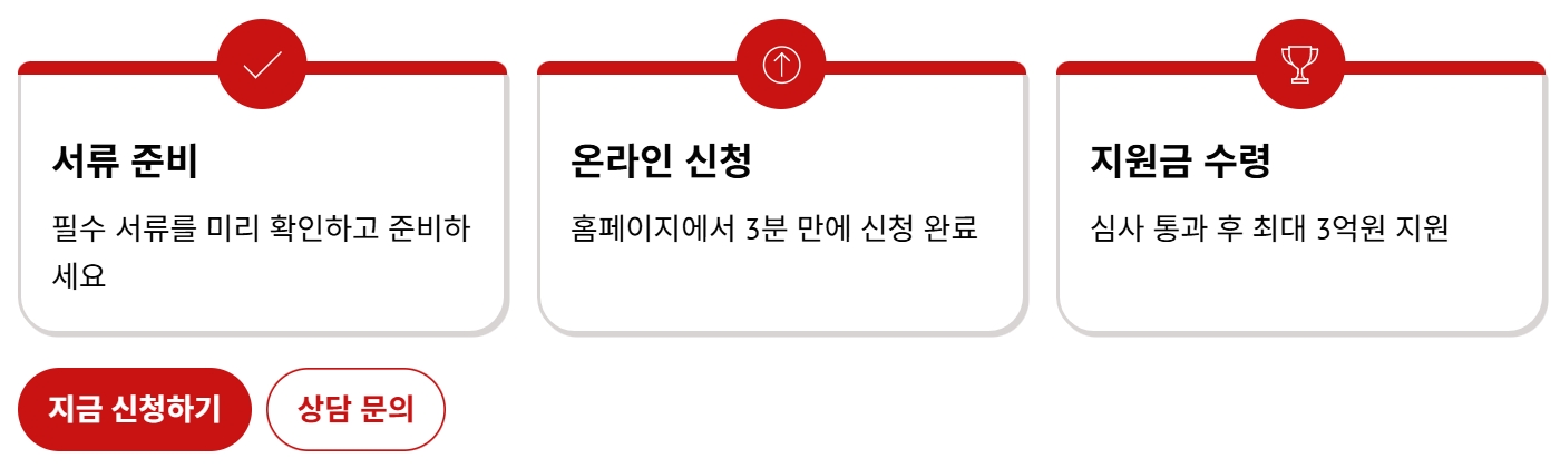 2026소상공인 정책자금