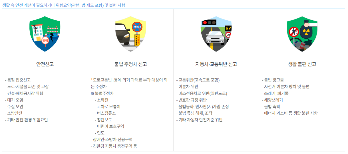 재난-안전사고-신고-대상-출처-안전신문고