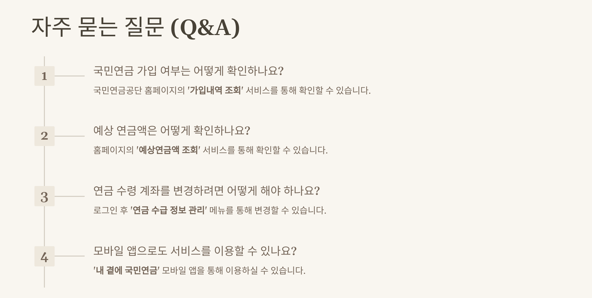국민연금관리공단 홈페이지(www.nps.or.kr/) 바로가기