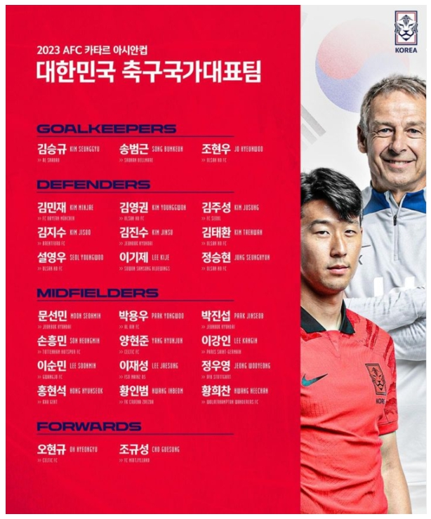 이라크 평가전 결과