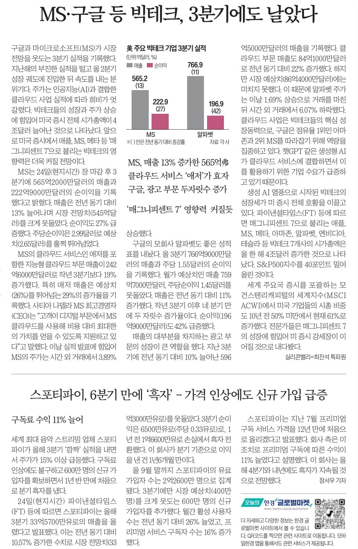 10월 26일 목 경제뉴스 신문스크랩