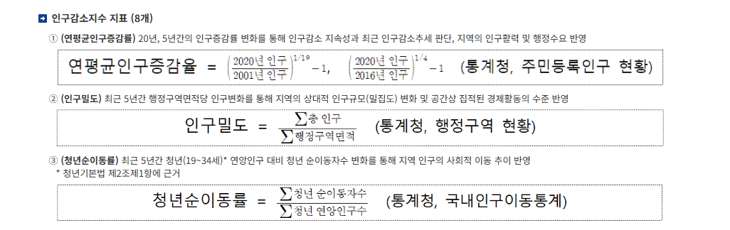 인구감소특별지역 우대지역 지표