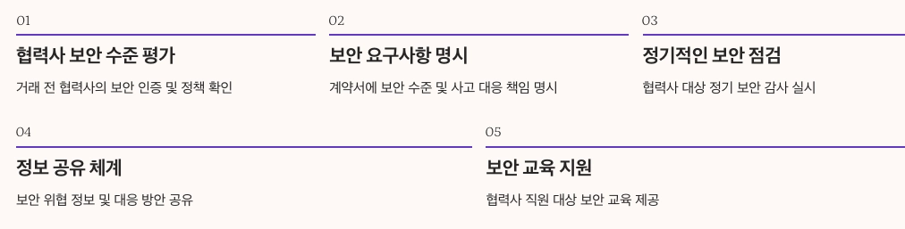 공급망 보안의 중요성 - 강화 방안 내용 정리
