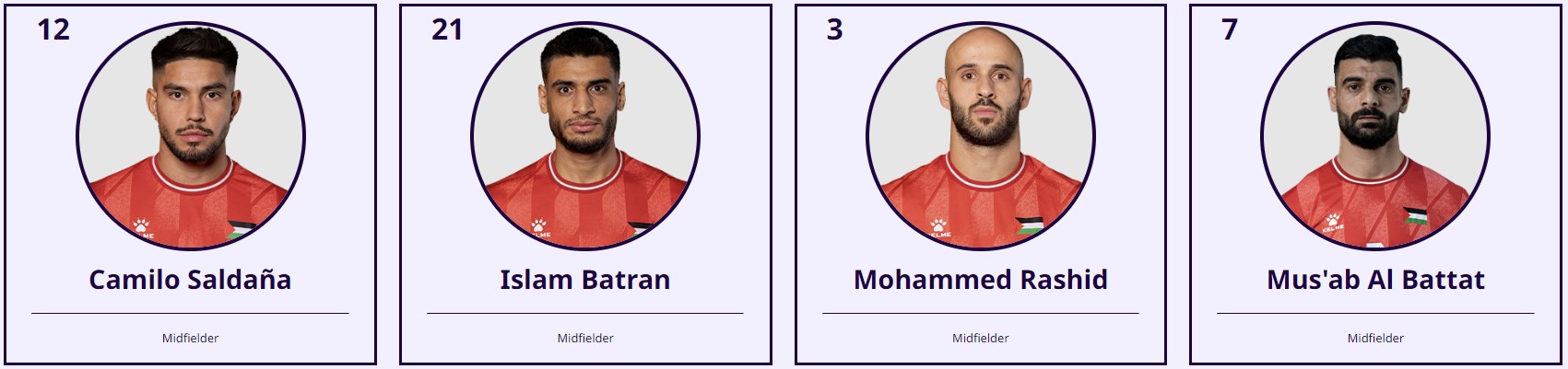 아시안컵 16강 카타르 팔레스타인 축구 중계 일정(+ 무료 시청 방법)