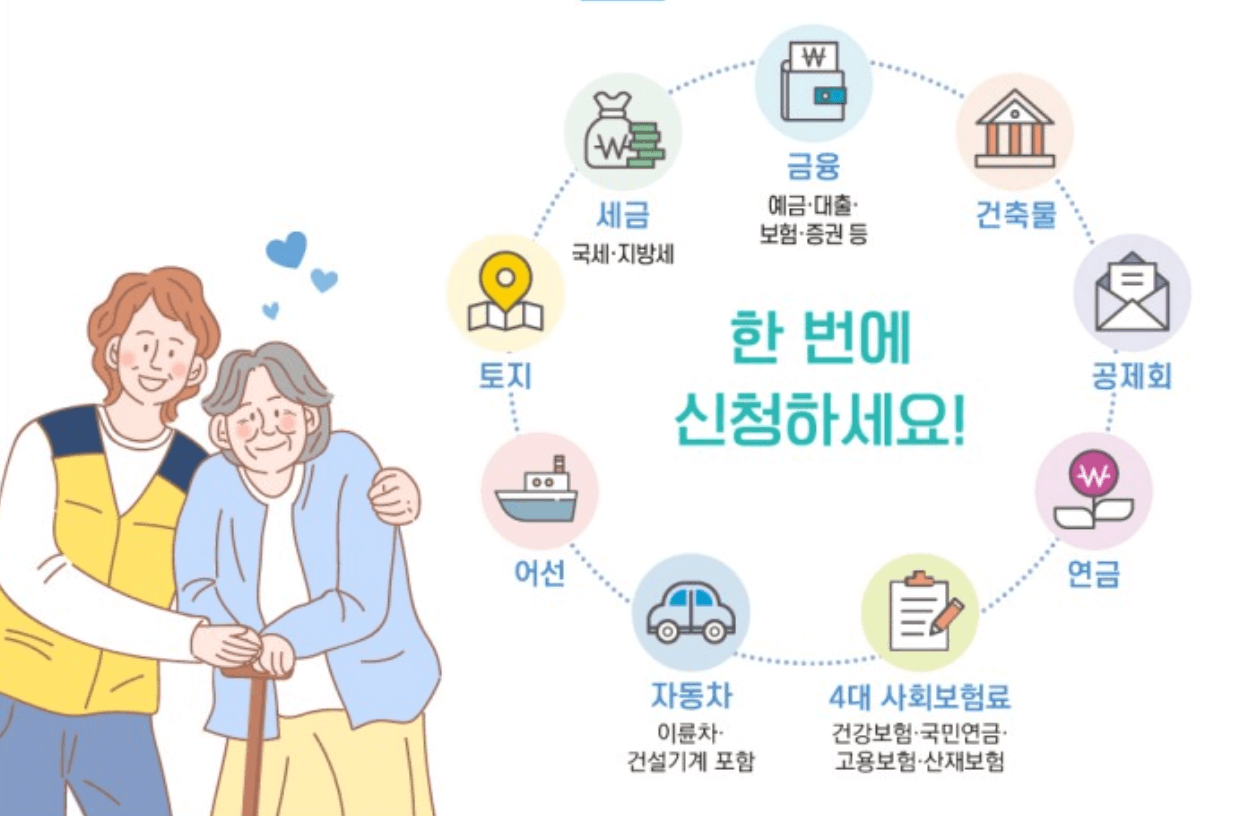안심상속-재산-조회