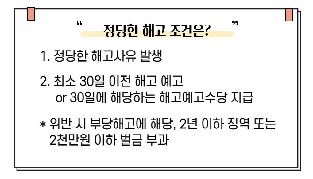정당한 해고 조건을 설명하는 인포그래픽