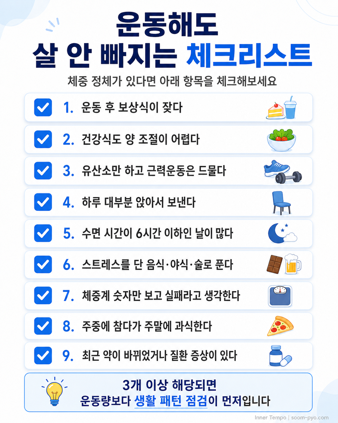 운동해도 살 안 빠지는 체크리스트