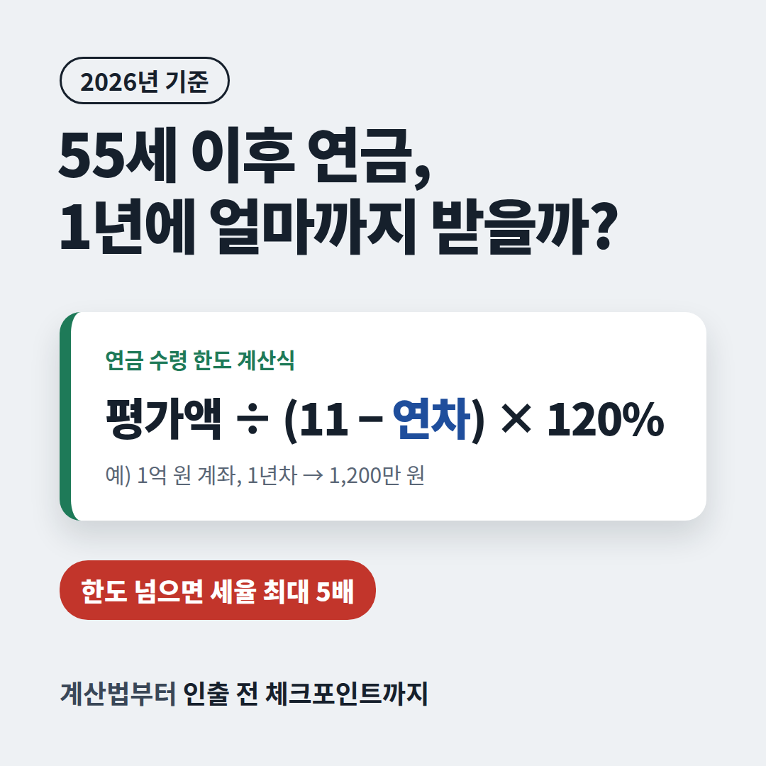 연금 수령 한도 계산법 55세 이후 연금 인출 2026