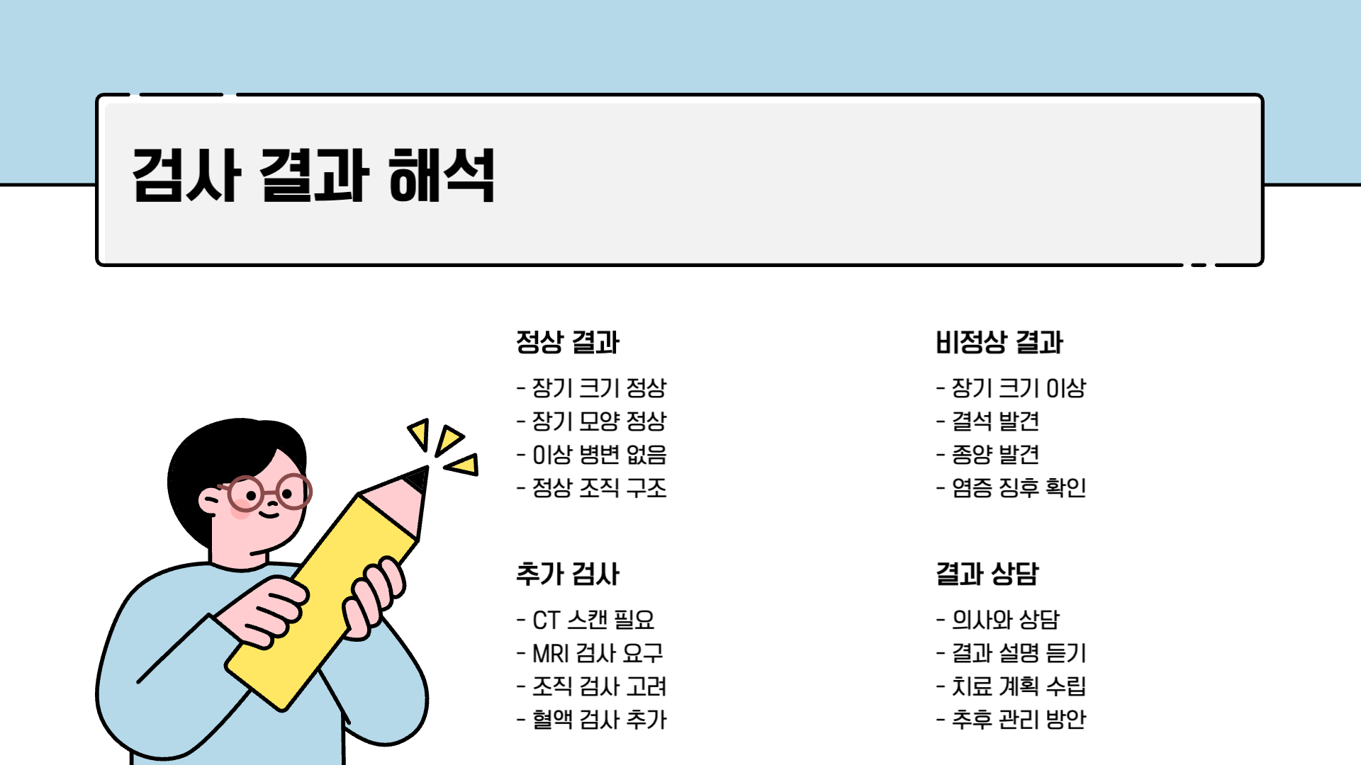 복부 초음파 검사로 알 수 있는 것