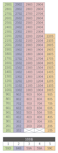 양주역 푸르지오 센터파크 분양가