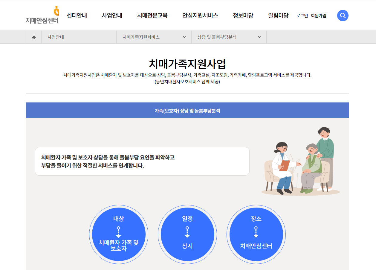 치매안심센터 치매가족지원사업 안내 페이지 이미지