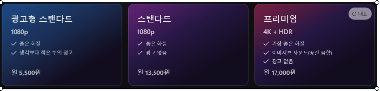 넷플릭스요금제