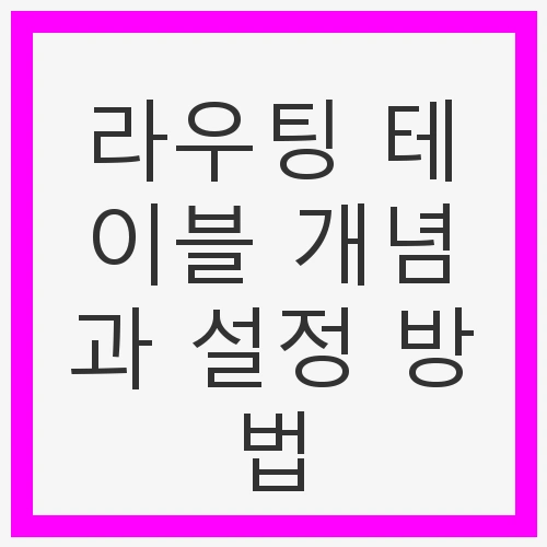 데이터의 여정, 라우팅을 이해하자