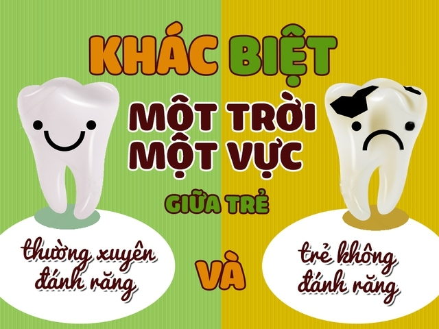 "극과 극" 양치질의 효과