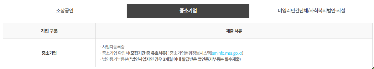 근로자 휴가지원사업 신청 방법 및 사용처 안내